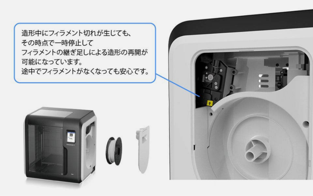 FlashforgeAdventurer3 / Adventurer4 - 3Dプリンターや造形サービスの 