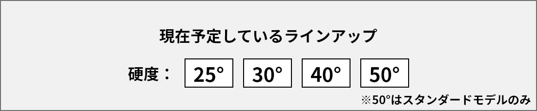 SILICOM(シリコム) 32