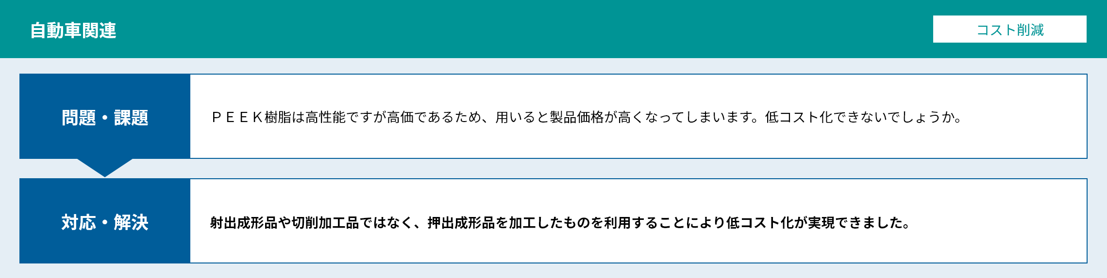 事例紹介 HOTTY超極細スーパーエンプラチューブ01