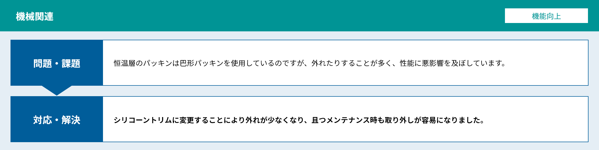 事例紹介 シリコーントリム01