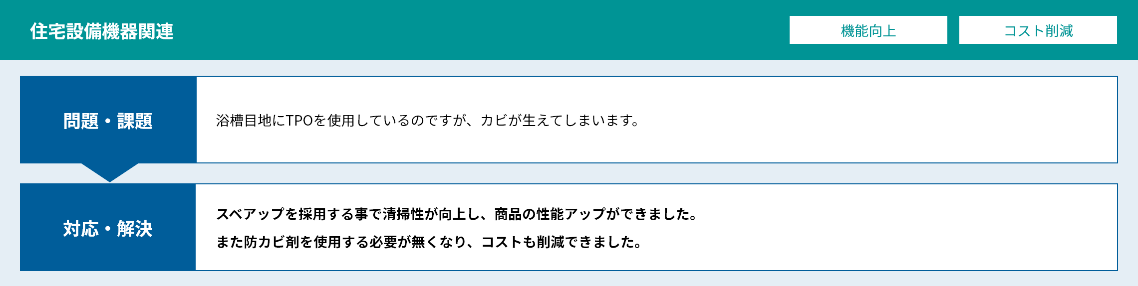 事例紹介 スベアップ02