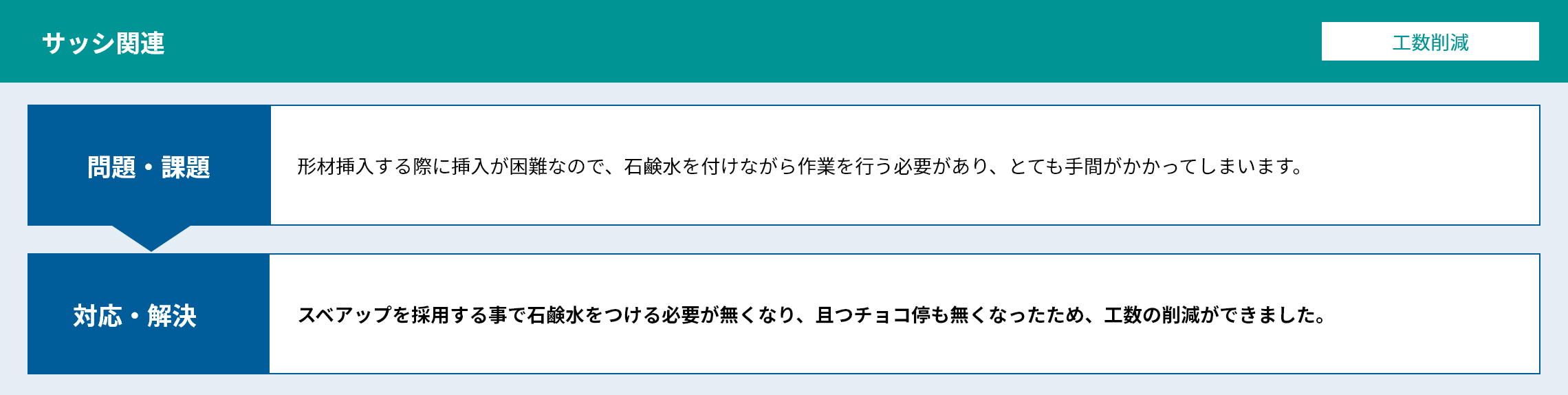 事例紹介 スベアップ03