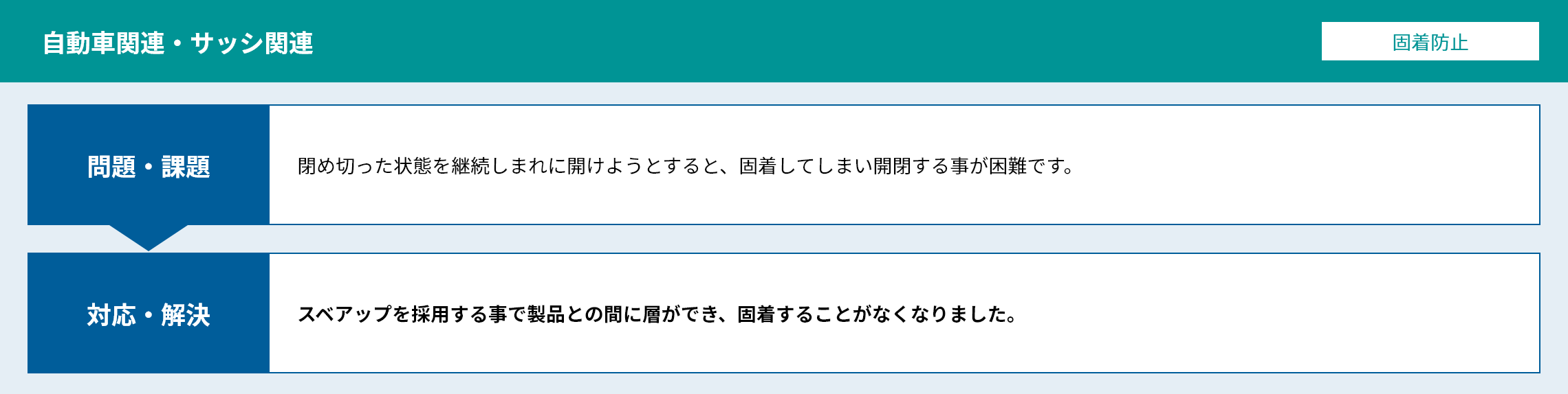 事例紹介 スベアップ04