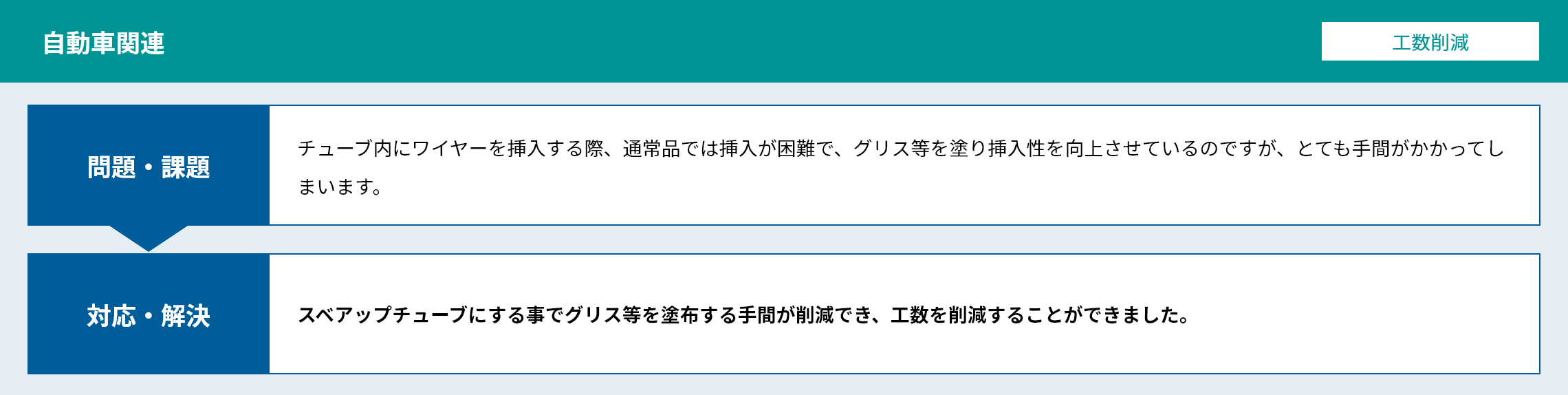 事例紹介 スベアップチューブ01