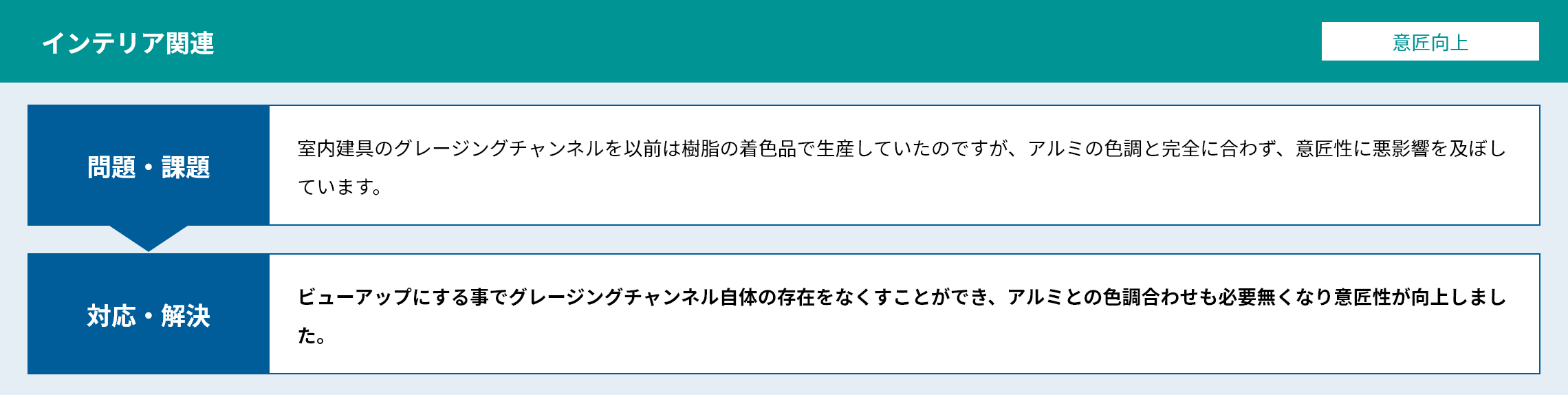 事例紹介 スーパービューアップ01