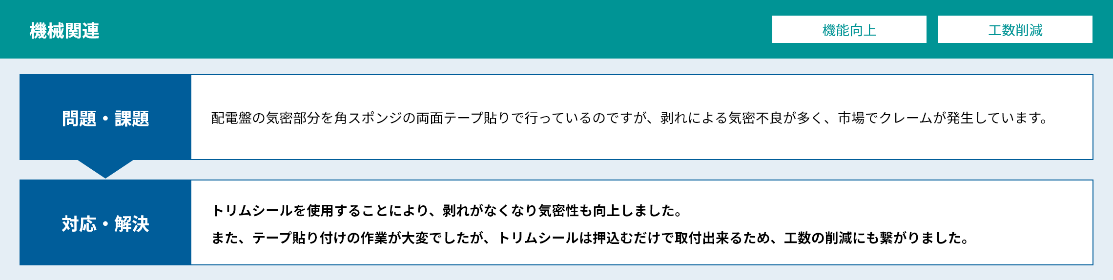 事例紹介 トリムシリーズ01