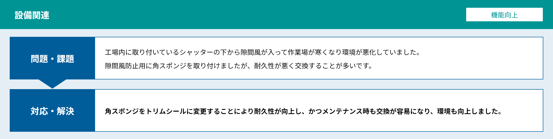 事例紹介 トリムシリーズ02